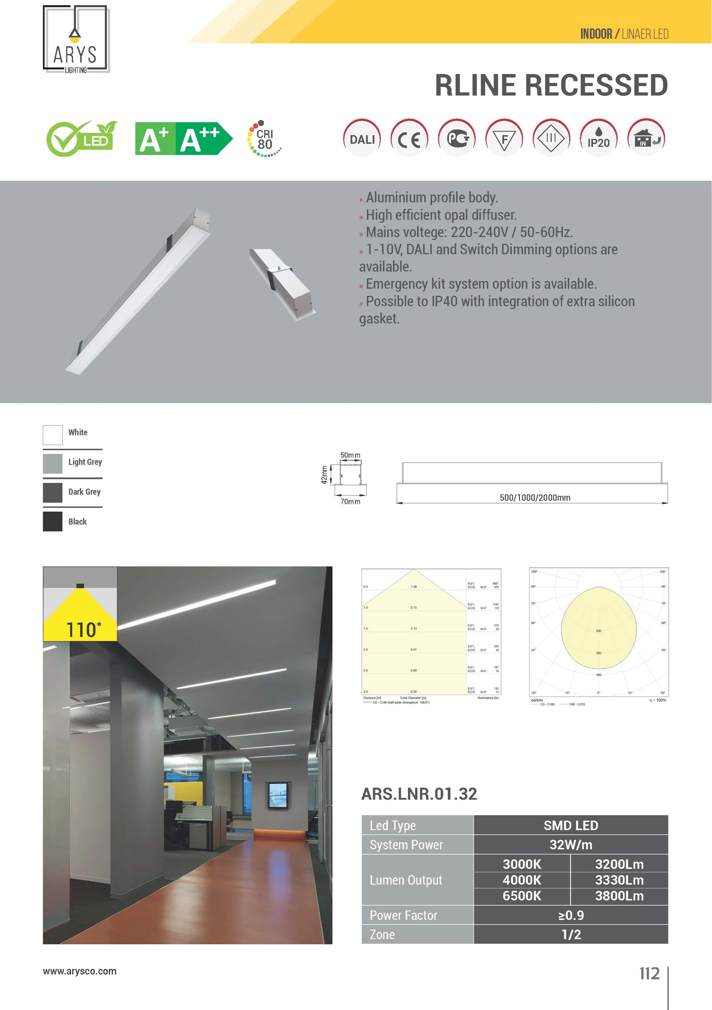 rline-recessed